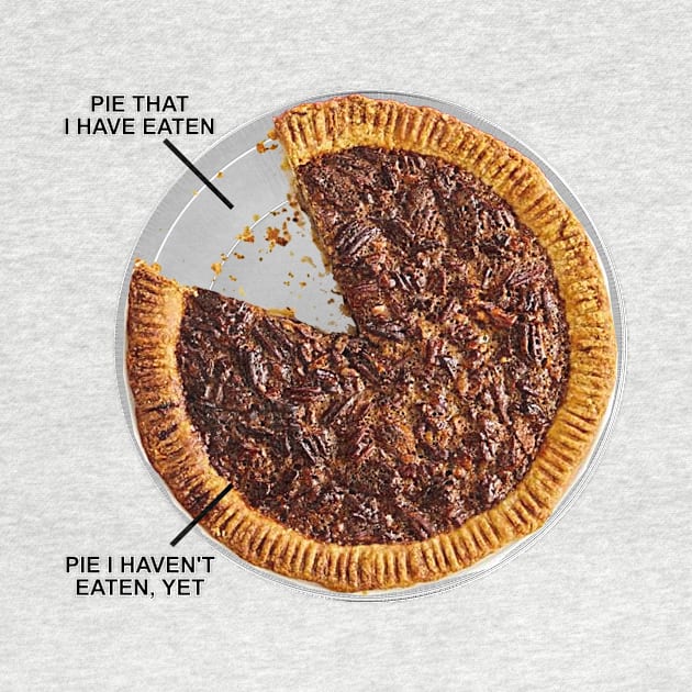 Pecan Pie Chart by Manatee Max